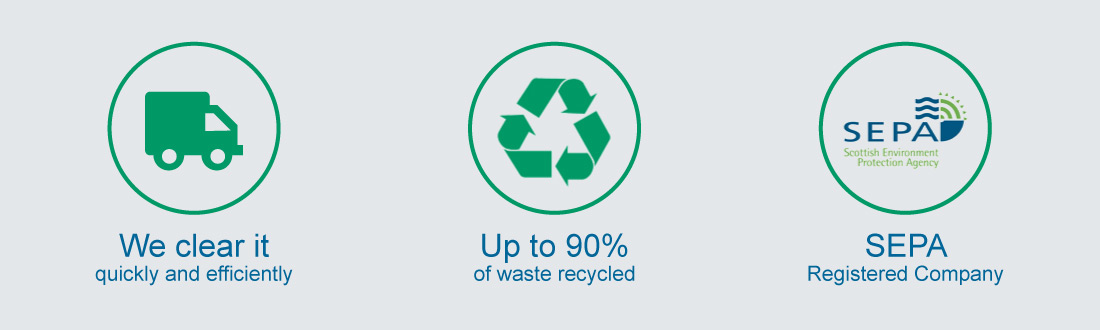 Rubbish Removal Bearsden